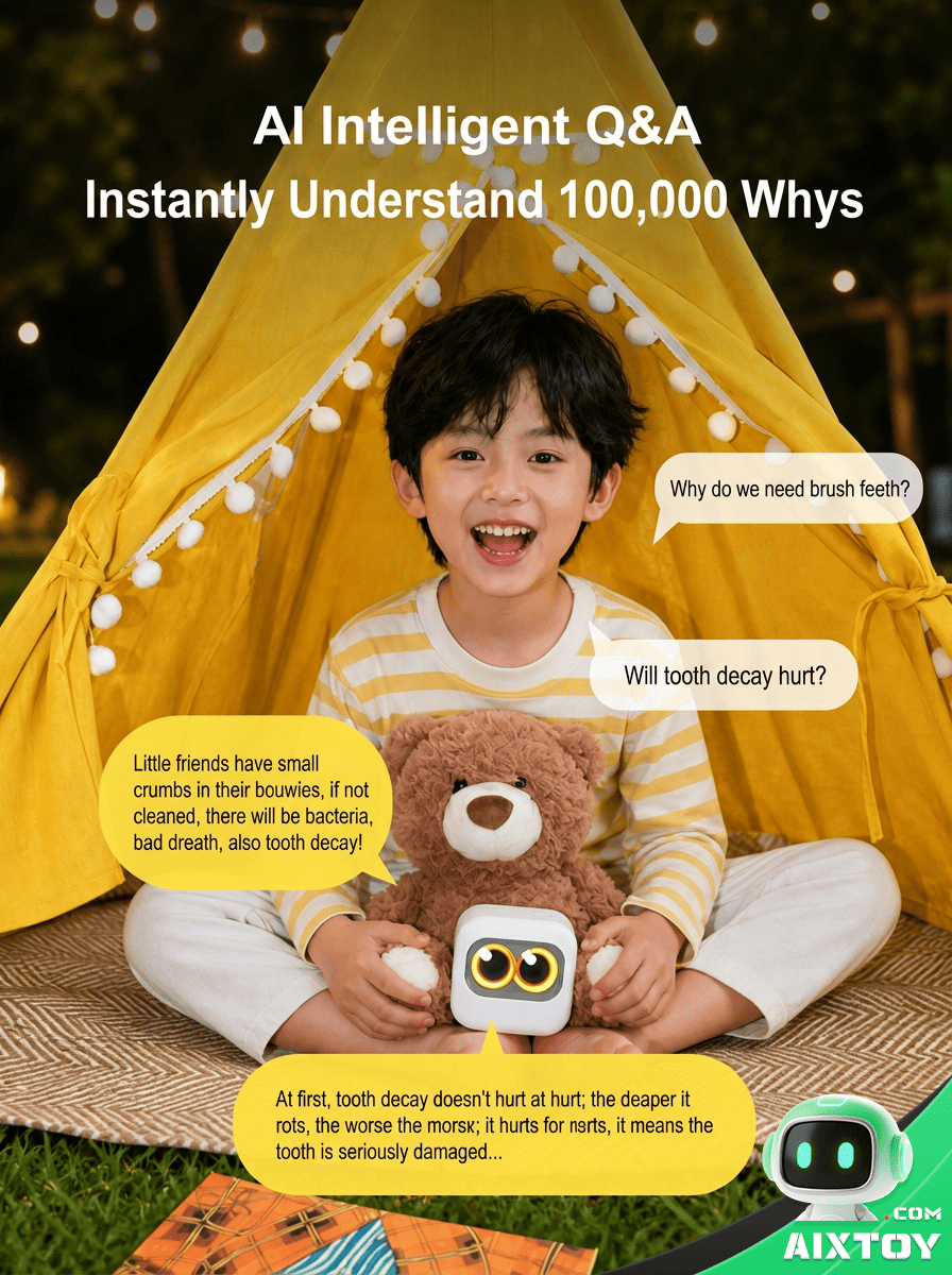 Luka StoryTeller AI Companion Robot - Early Educ - Gal | AIXTOY Luka StoryTeller AI Companion Robot - Early Education T gallery