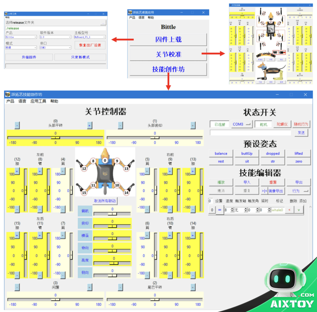 Robotics control panel showing joint sliders, status indicators, and preset actions for Bittle robot.