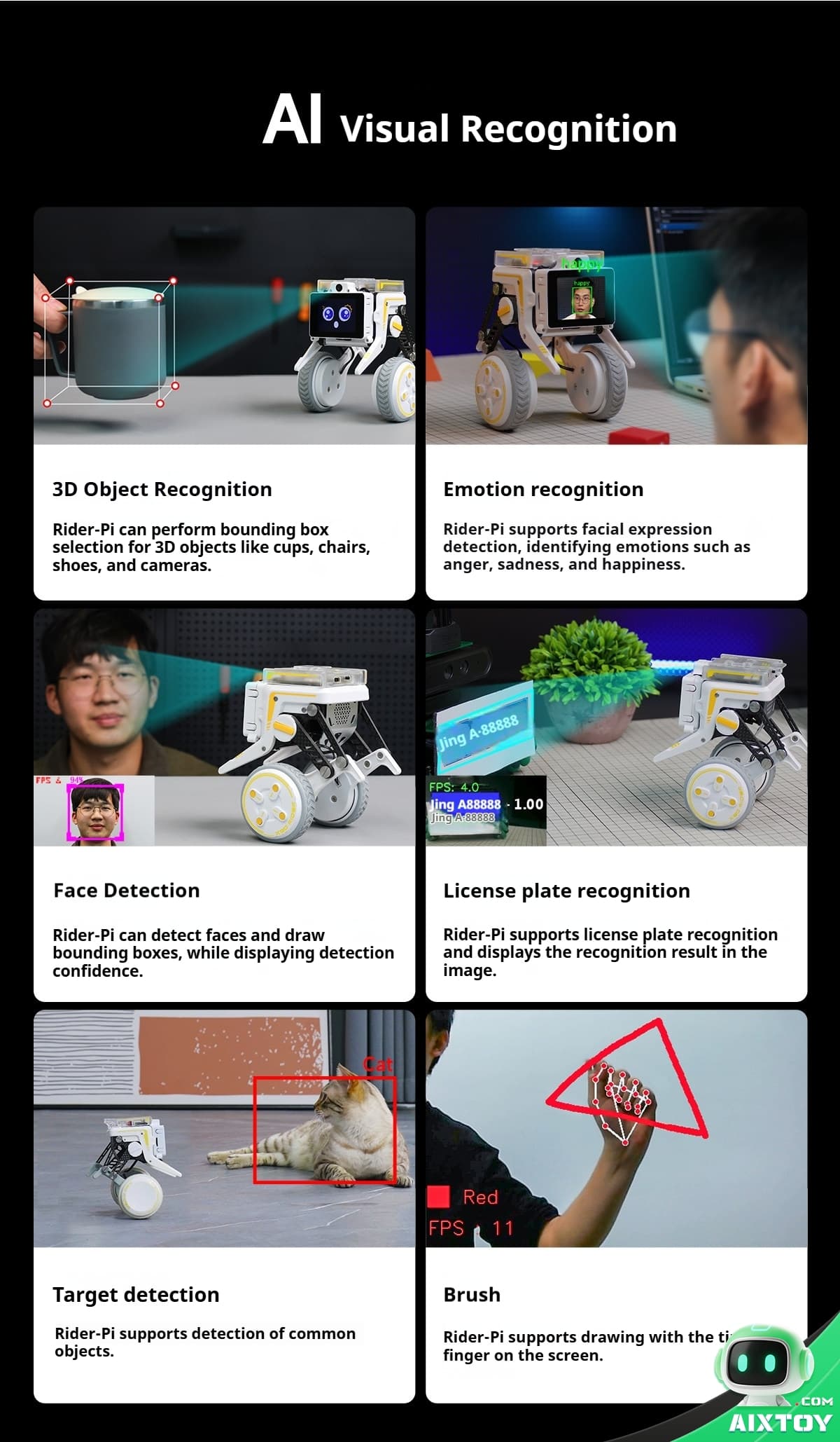 AI Visual Recognition capabilities grid showing 3D object, emotion, face, license plate recognition, plus target detection and brush features.