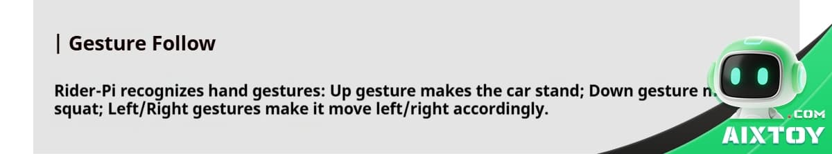 Slide titled 'Gesture Follow' explaining Rider-Pi recognizes hand gestures to control car movement, with a robot mascot on the right.
