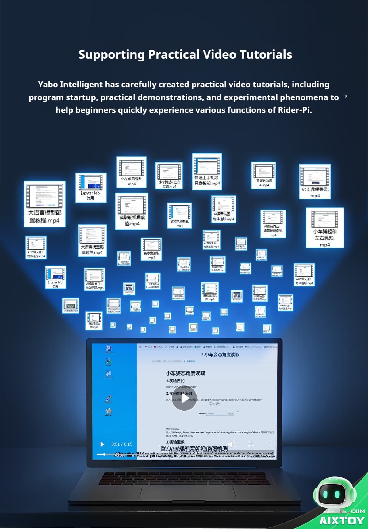Dark blue hero image with the title 'Supporting Practical Video Tutorials'; a laptop displays a video while glowing floating thumbnails of tutorials rise above it.