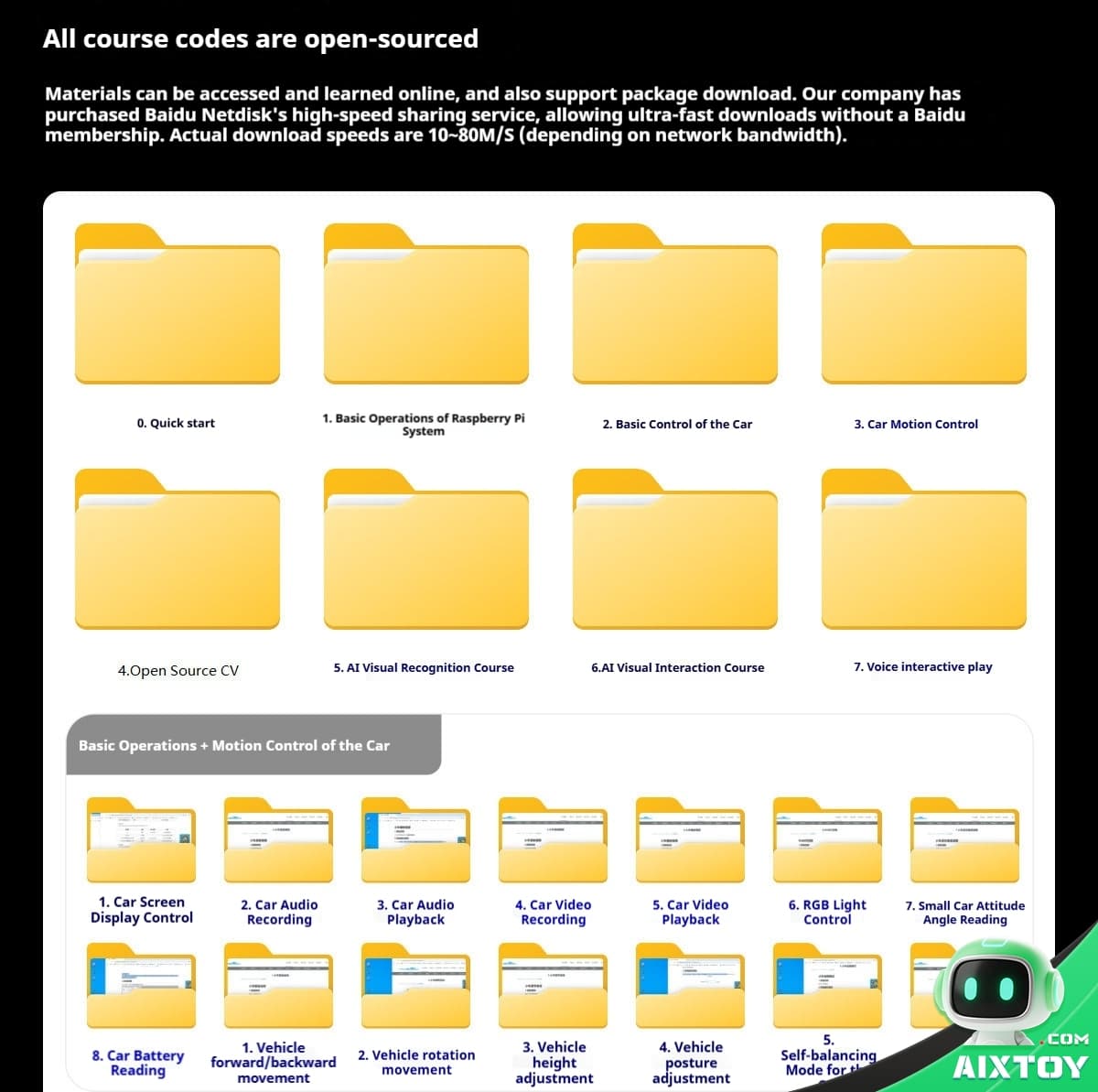 Grid of yellow folder icons labeled with course titles on a white panel against a black backdrop, resembling a course library.