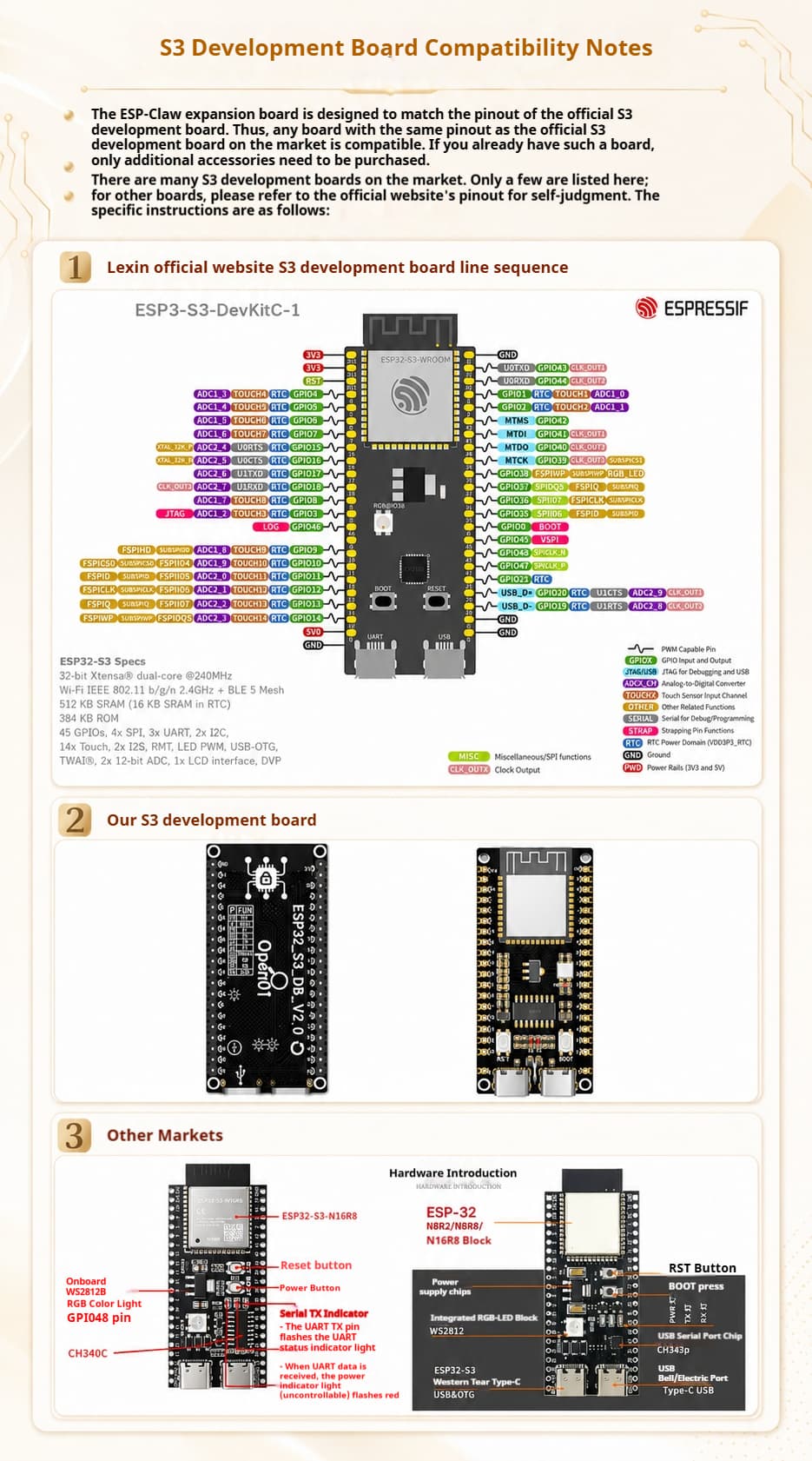 ESP-Claw Open Source Firmware Ecosystem ESP-Claw board open source firmware companion app community ecosystem