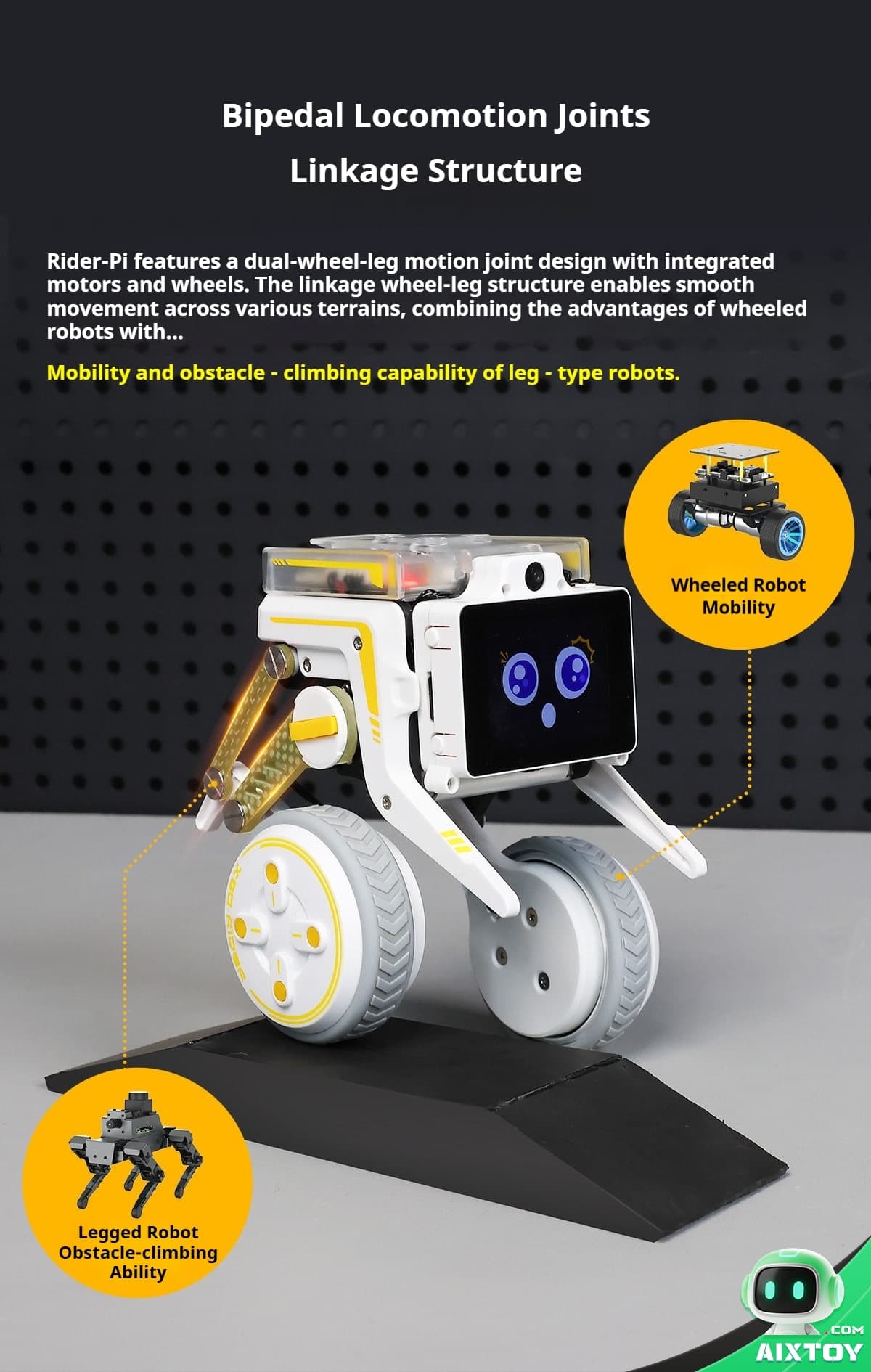 White wheeled robot with a digital face stands on a gray surface, overlapping an orange circular infographic about mobility and legged robotics on a dark perforated backdrop.