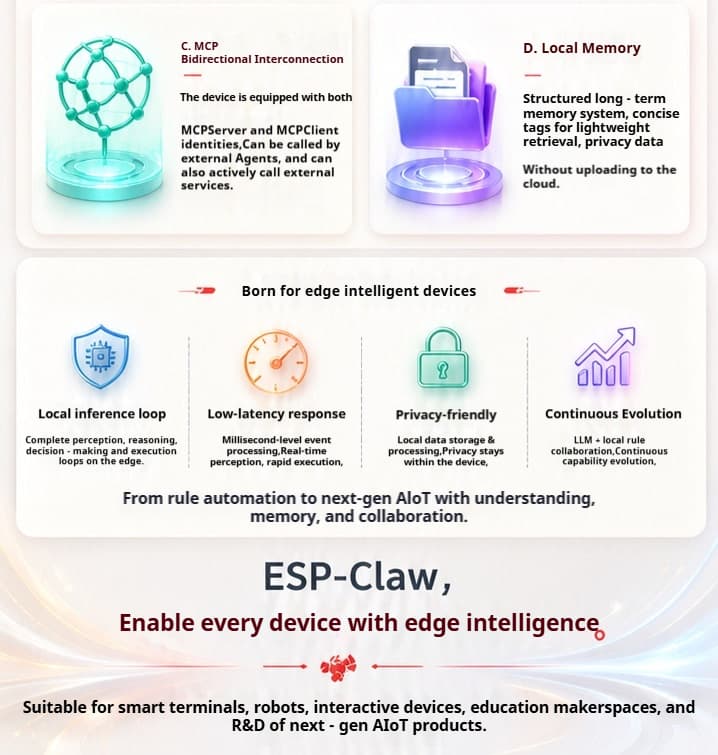 ESP-Claw Multi-Language Programming Support ESP-Claw board programming education MicroPython Arduino Scratch support