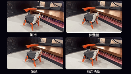 Animation of Lulu quadruped robot walking Animation of Lulu quadruped robot walking — AI-powered bionic movement demonstration