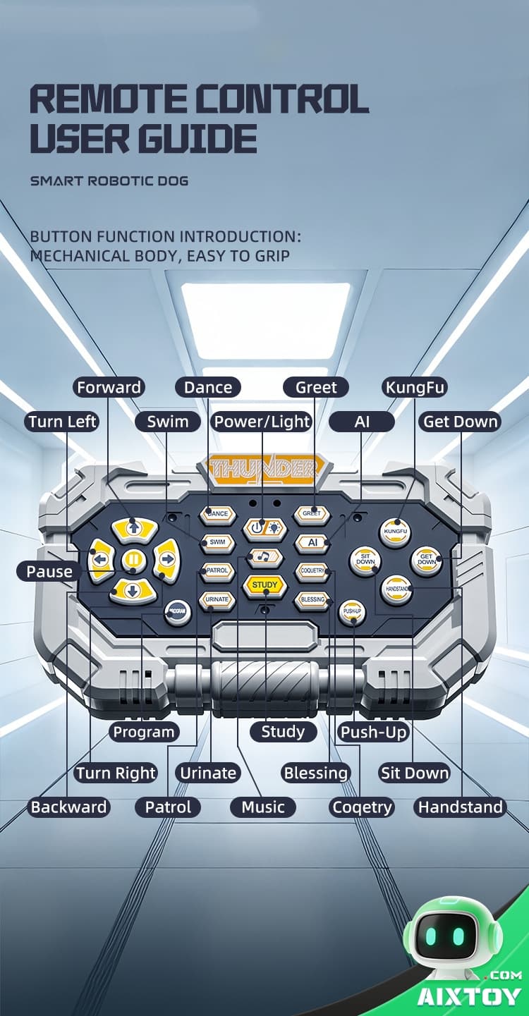 Diagram of a futuristic remote control for a smart robotic dog with labeled butt Diagram of a futuristic remote control for a smart robotic dog with labeled buttons (Forward, Dance, Greet, AI, Push-Up, etc.).