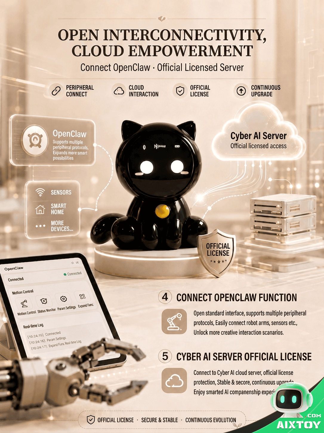 ai cat companion robot detail ai cat companion robot detail
