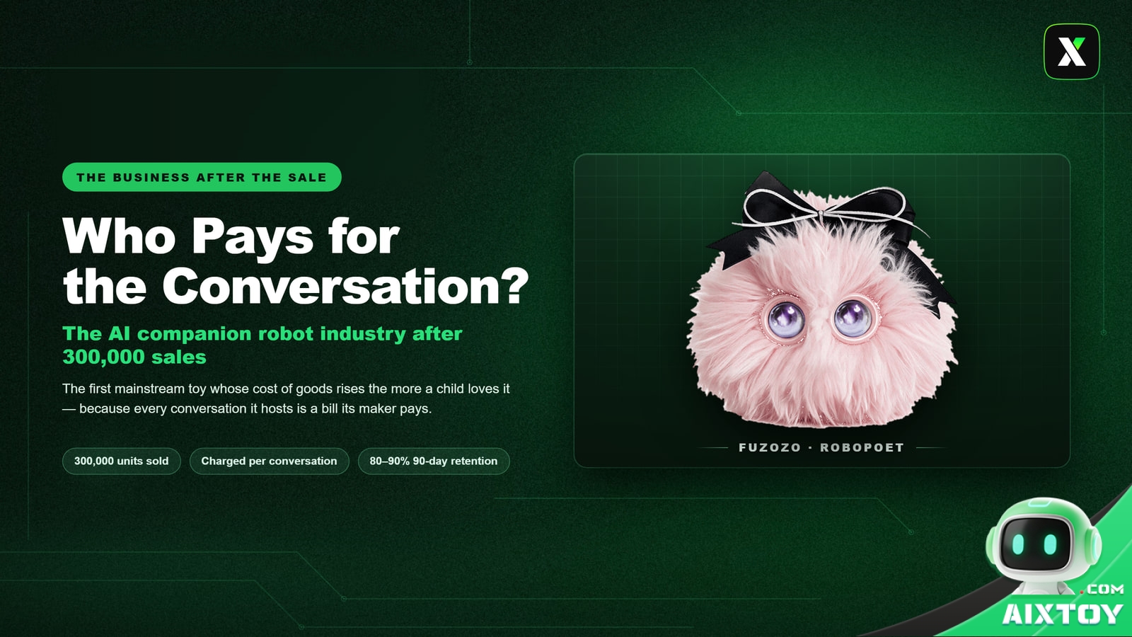 Fuzozo, the pink fluffy AI plush companion from Robopoet with a black ribbon bow and purple eyes, on a dark green panel beside the headline Who Pays for the Conversation