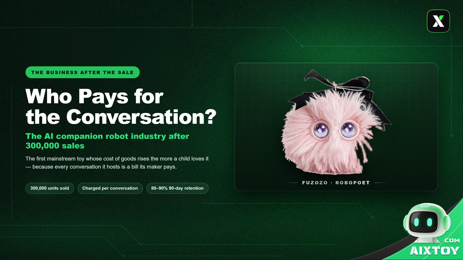 Fuzozo, the pink fluffy AI plush companion from Robopoet with a black ribbon bow and purple eyes, on a dark green panel beside the headline Who Pays for the Conversation