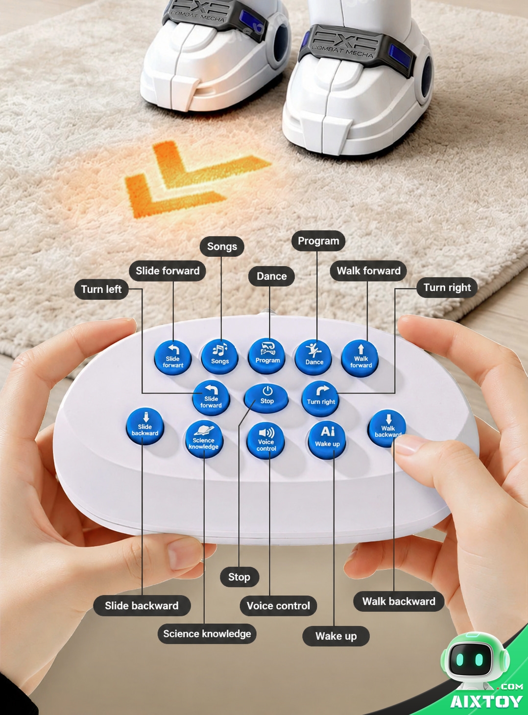AI Kids Talking Companion Robot - Educational Chat Robot with Extended Battery Options AI Kids Talking Companion Robot - Educational Chat Robot with Extended Battery Options - feature detail
