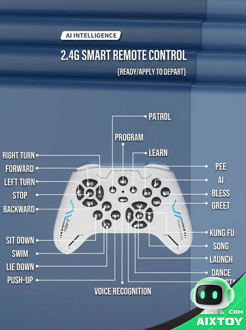 AI Robot Dog - Smart Programmable Kids Toy with Remote Control detail