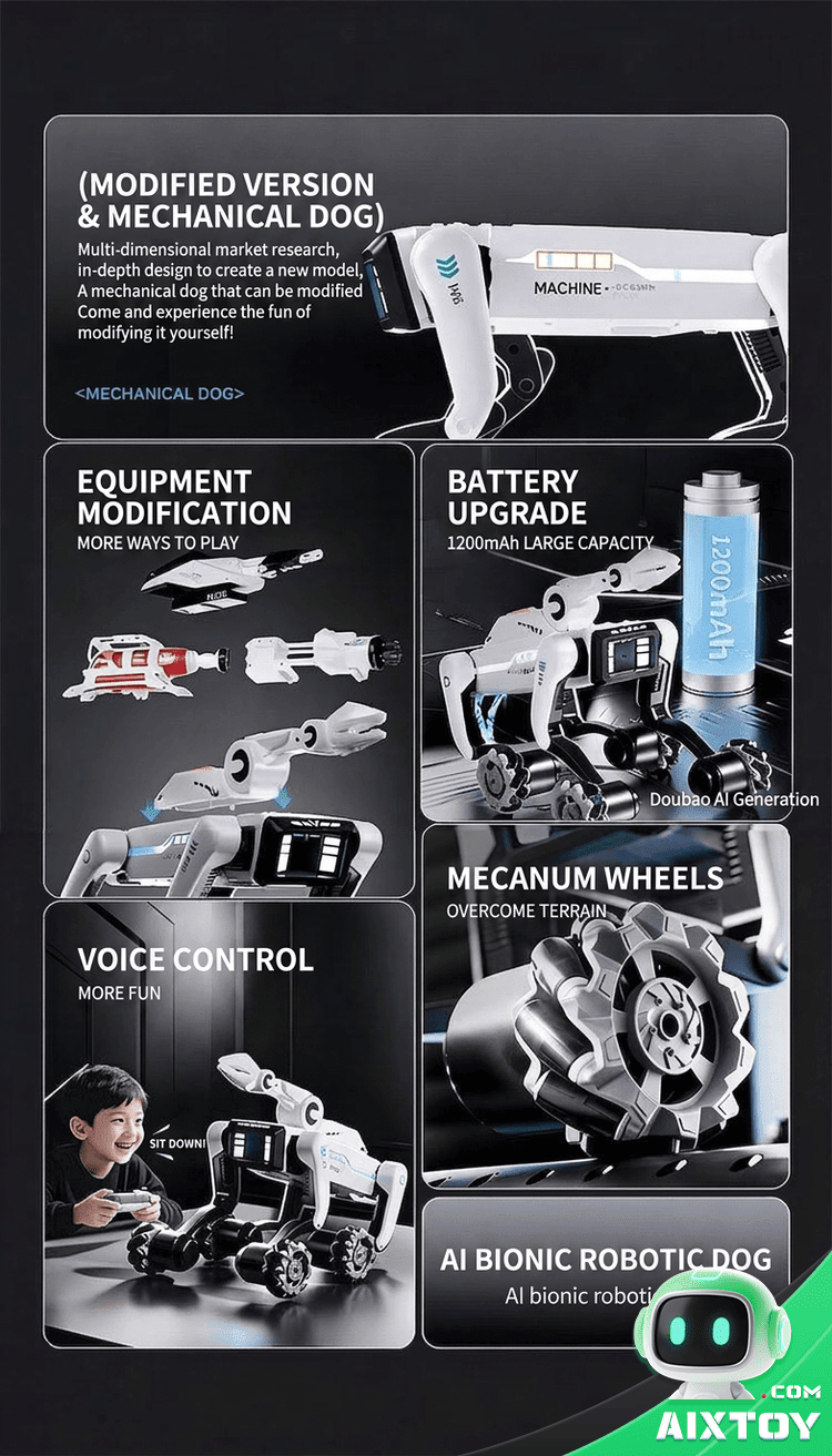 AI Robot Dog Detail 5