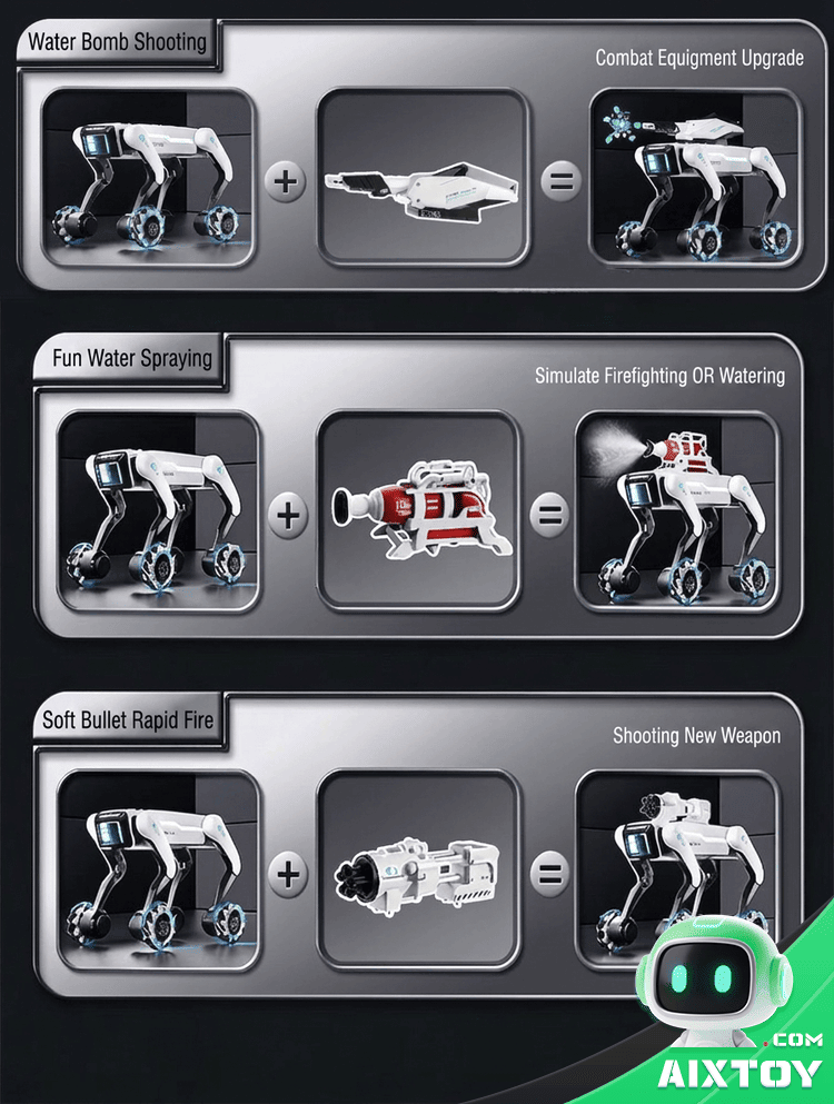 AI Robot Dog Detail 12