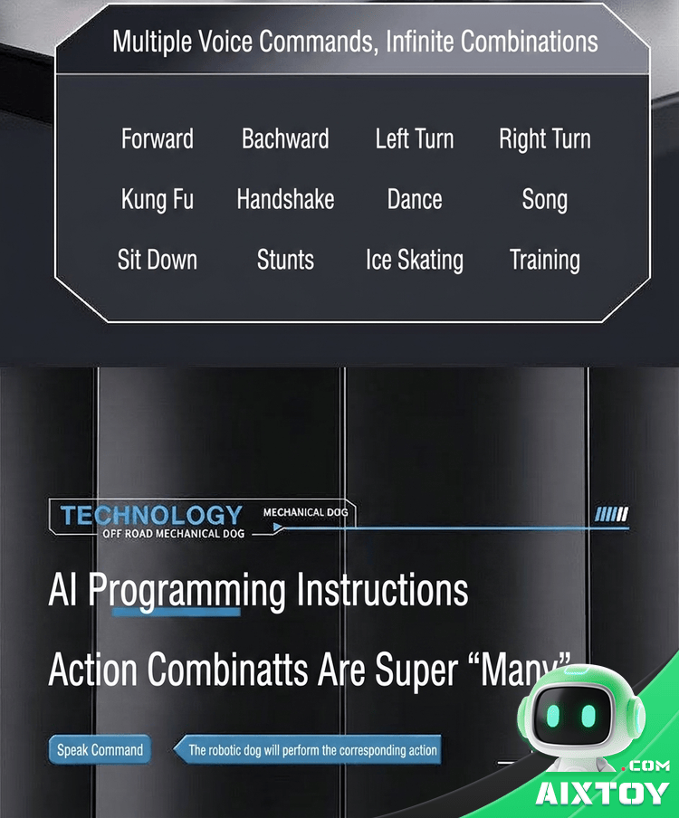 AI Robot Dog Detail 18