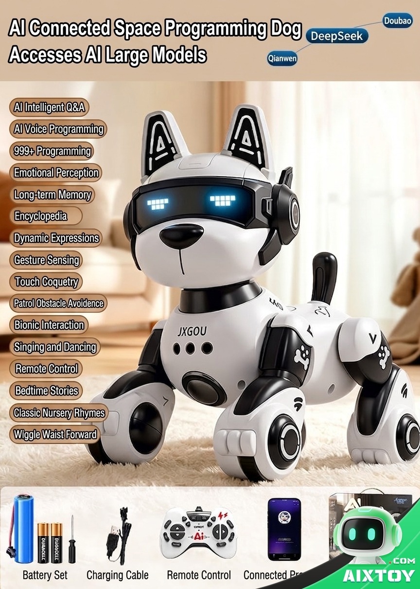 AI Robot Dog Toy - Voice Control RC Programmable 2 AI Robot Dog Toy detail 2