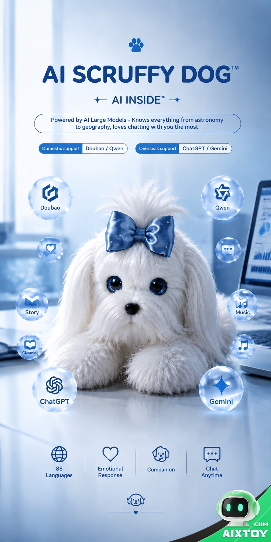 AI Smart Puppy Plush Doll - Interactive Talking Puppy Companion Pet AI Smart Puppy Plush Doll - Interactive Talking Puppy Companion Pet - feature detail