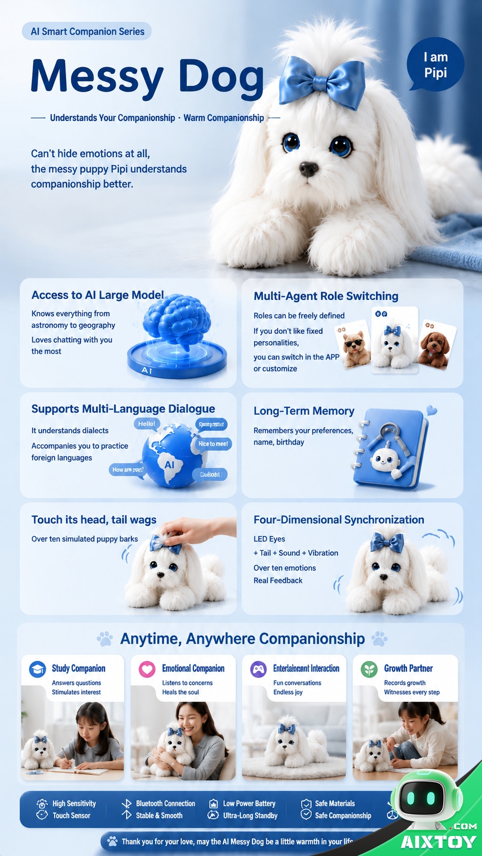 AI Smart Puppy Plush Doll - Interactive Talking Puppy Companion Pet AI Smart Puppy Plush Doll - Interactive Talking Puppy Companion Pet - feature detail