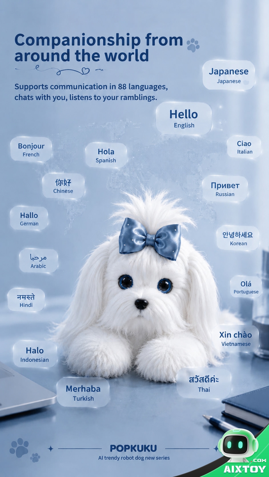 AI Smart Puppy Plush Doll - Interactive Talking Puppy Companion Pet AI Smart Puppy Plush Doll - Interactive Talking Puppy Companion Pet - feature detail