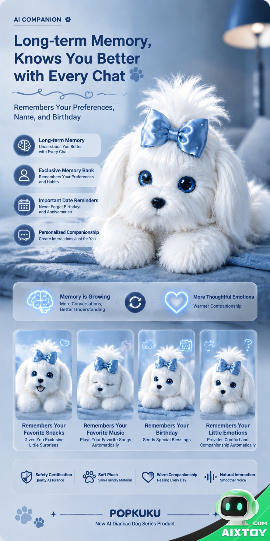 AI Smart Puppy Plush Doll - Interactive Talking Puppy Companion Pet AI Smart Puppy Plush Doll - Interactive Talking Puppy Companion Pet - feature detail