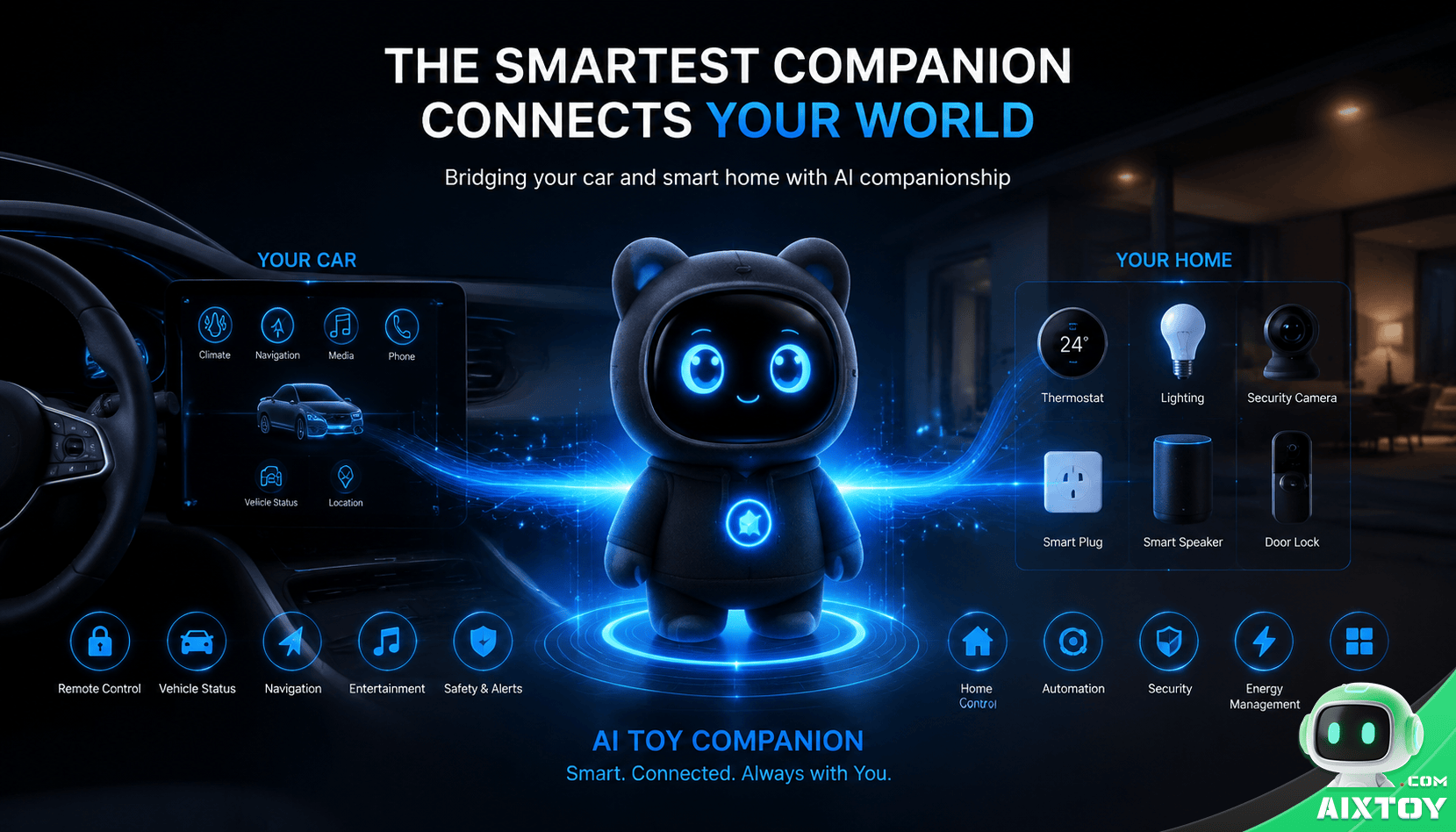 Smart AI toy as central hub connecting car cockpit to smart home IoT ecosystem with holographic interface