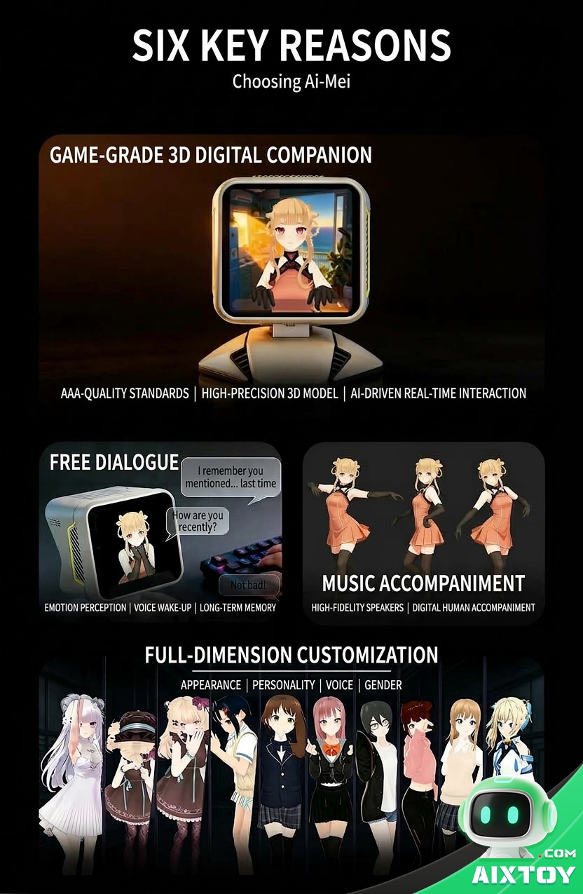Aimei AI Digital Companion Desktop Pet - Custom Character Voice Chat Robot Aimei AI Digital Companion Desktop Pet - Custom Character Voice Chat Robot - feature detail
