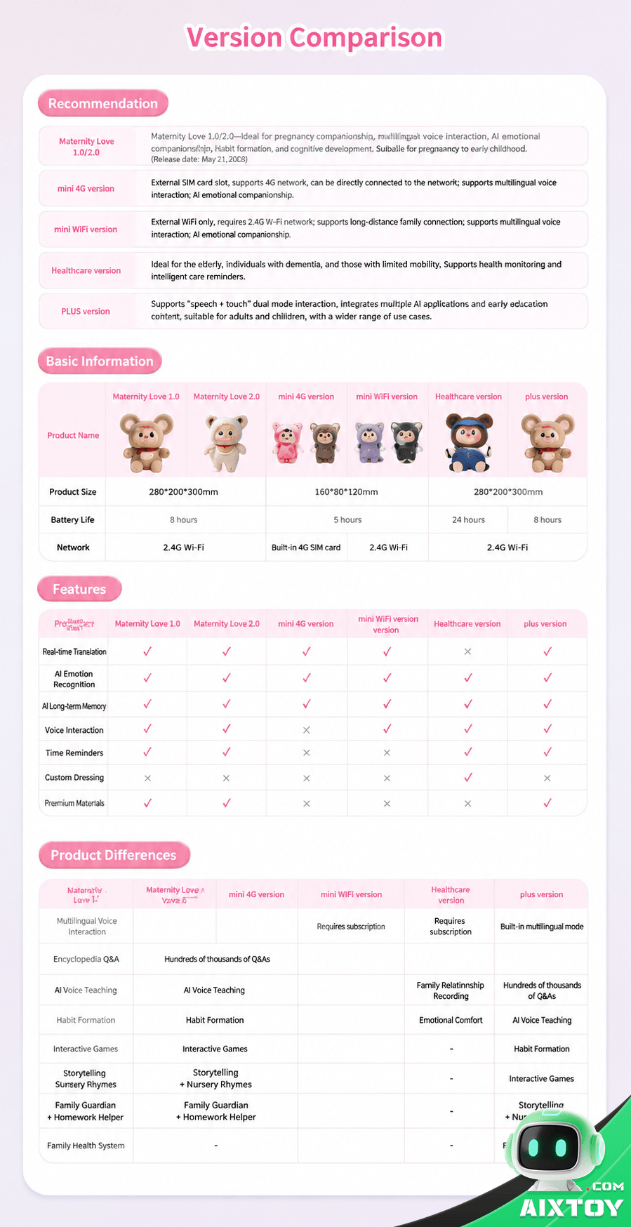 Babo Smart AI Education Robot - Detail 17