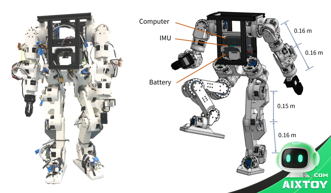 Berkeley Humanoid Lite V1 humanoid robot with CAD model and component labels