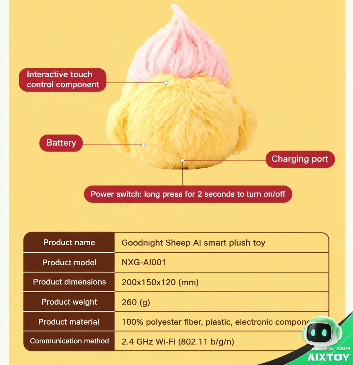 Buyou Bird AI Plush Pet - Talking Plush Bird with Outfit and Clip Sets Buyou Bird AI Plush Pet - Talking Plush Bird with Outfit and Clip Sets - feature detail