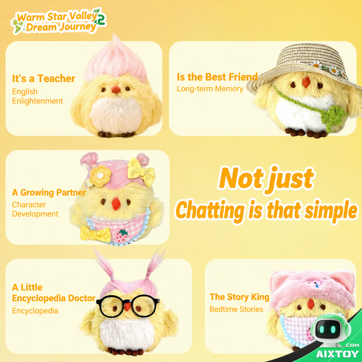 Buyou Bird AI Plush Pet - Talking Plush Bird with Outfit & Clip Sets gallery view (AIXTOY)