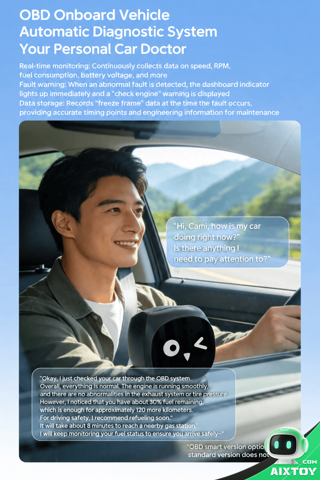 Cami o2 MAX Dashboard Mounting Installation Cami o2 MAX AI car robot dashboard mounting installation AIXTOY