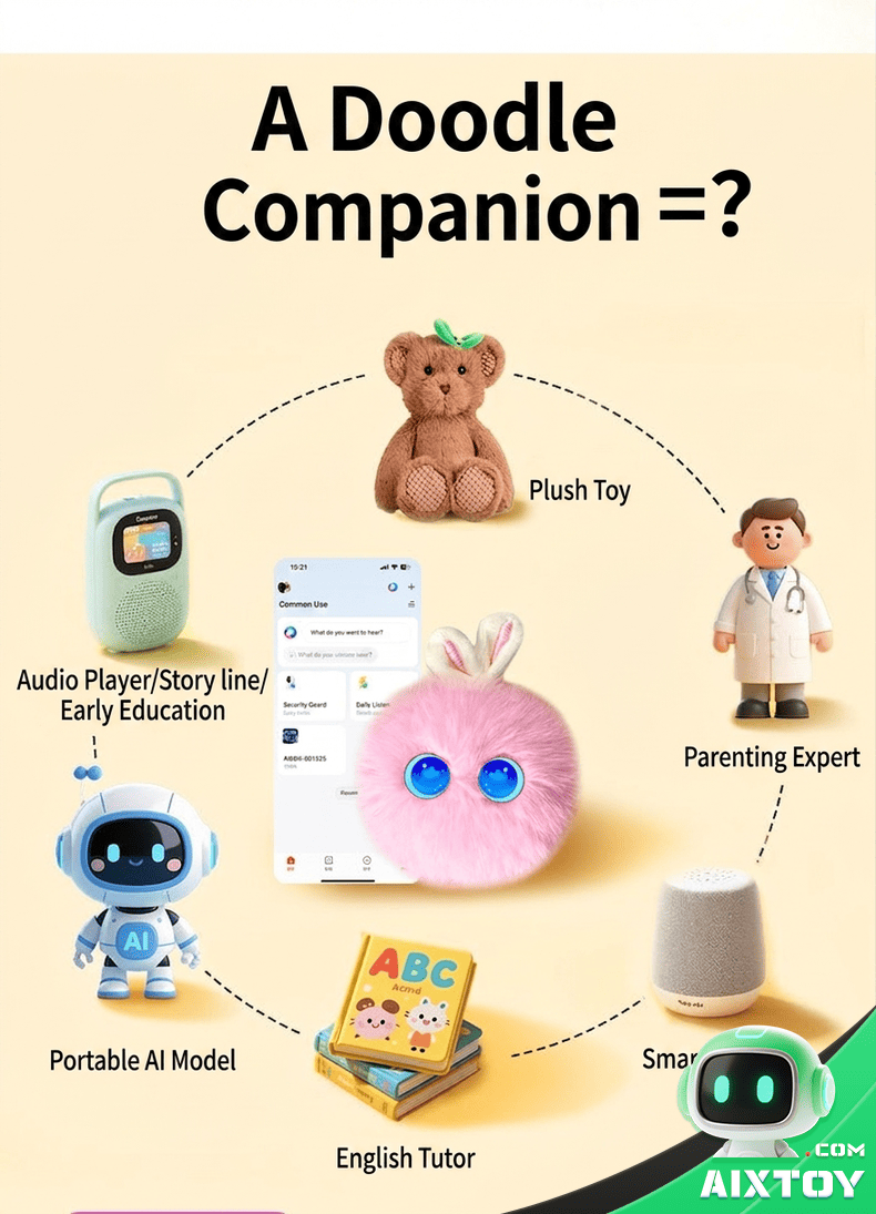 Chuai AI Learning Robot - Smart Education Companion Plush Toy detail