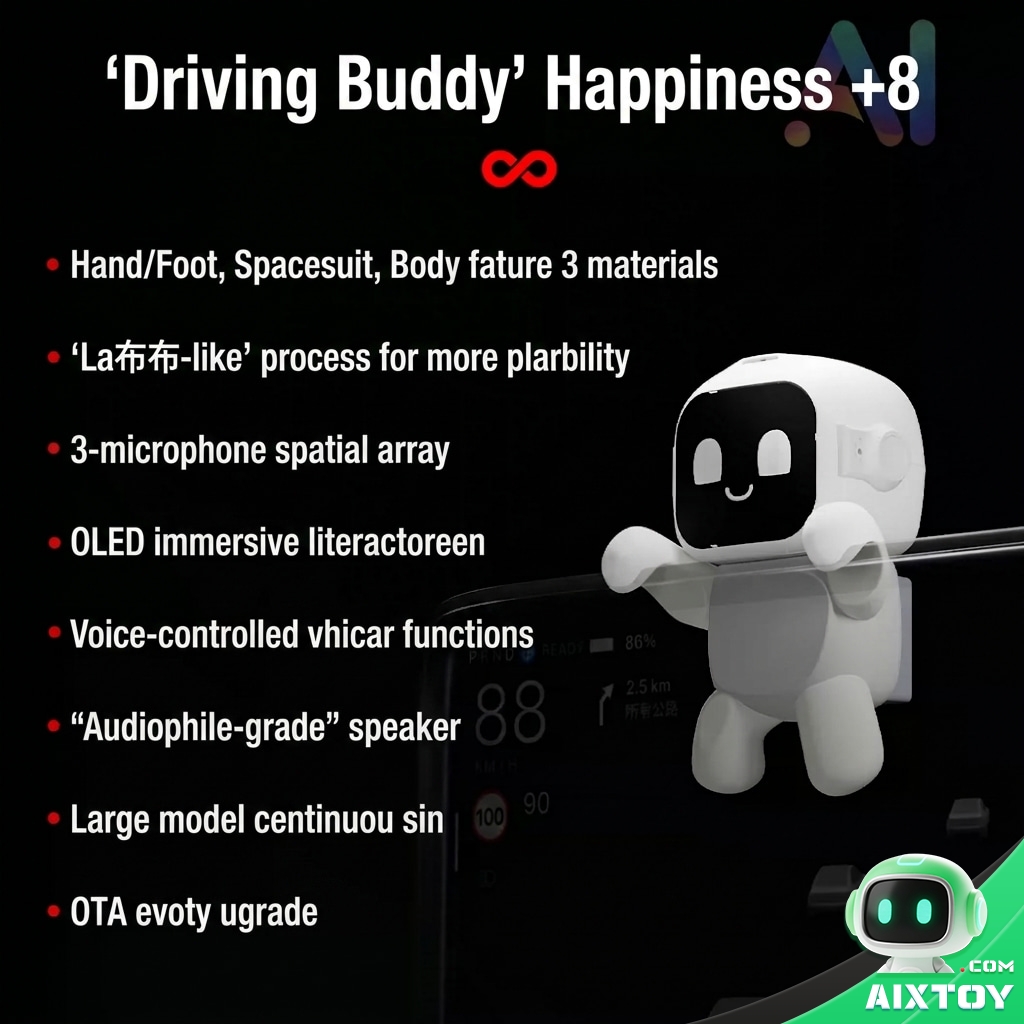 Commander Pro Car AI Companion - Gallery image Commander Pro car AI companion hardware specifications listed beside the small white driving buddy robot