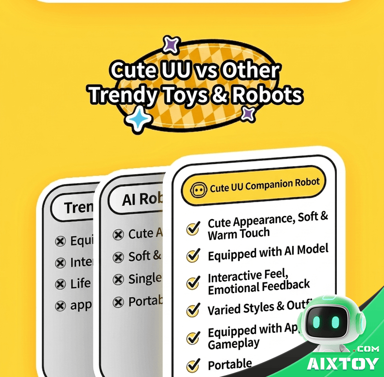 UBTECH CuteUU AI Chat Robot - Smart Plush Pet Toy detail
