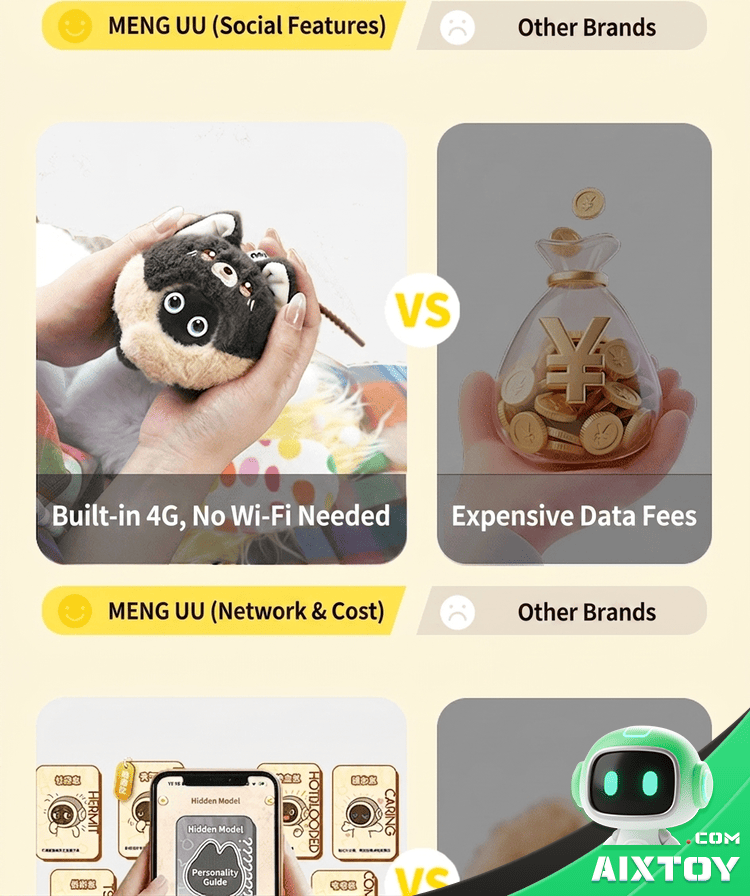 UBTECH CuteUU AI Companion Robot - Smart Chat Plush Toy detail