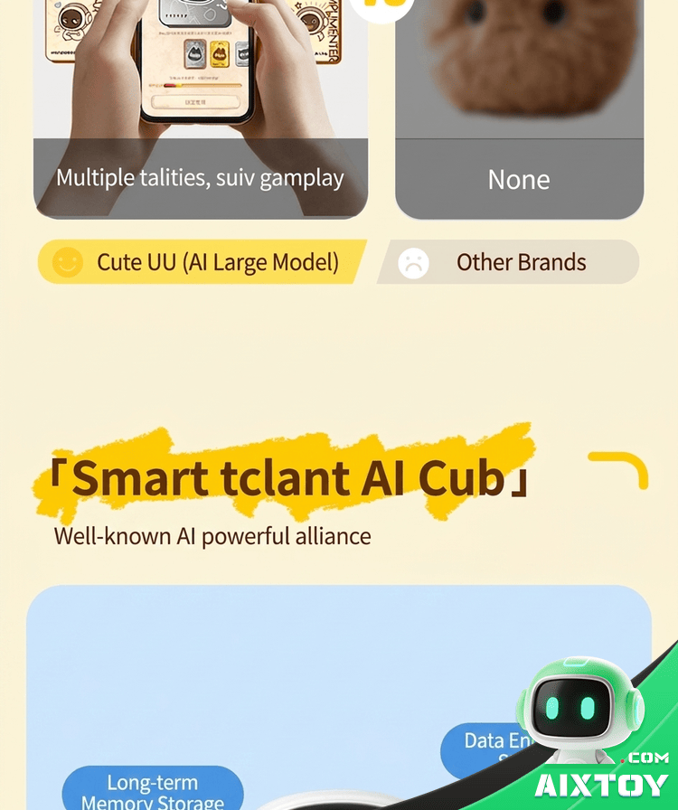 UBTECH CuteUU AI Companion Robot - Smart Chat Plush Toy detail