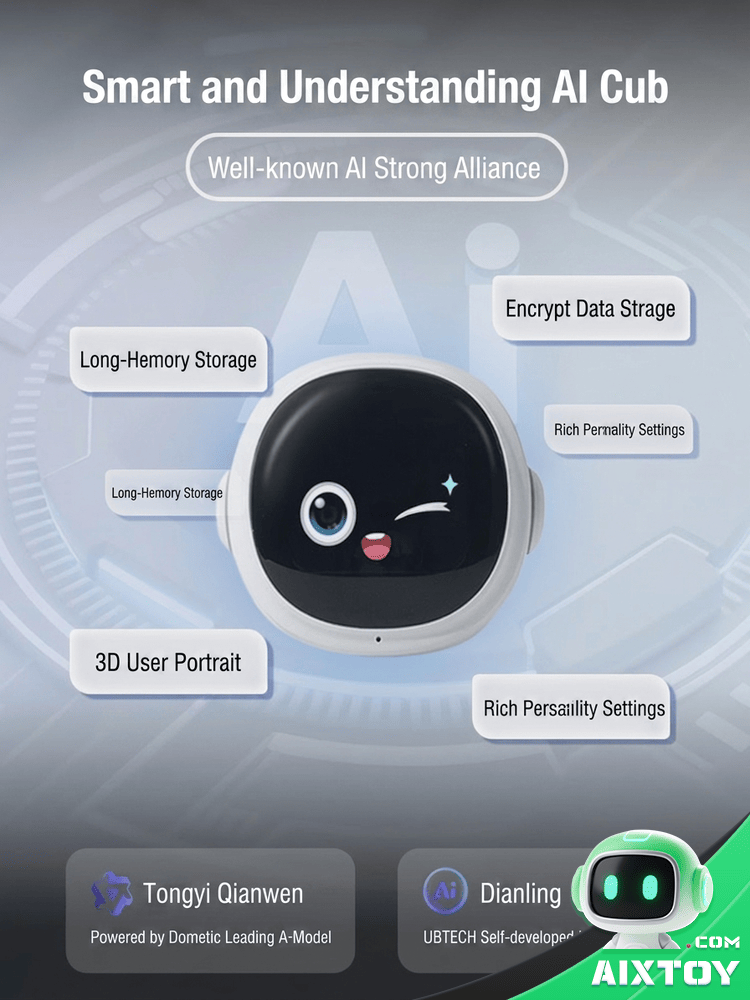 UBTECH CuteUU AI Companion Robot - Smart Chat Plush Toy Gallery 2 UBTECH CuteUU AI Companion Robot - Smart Chat Plush Toy gallery photo 2