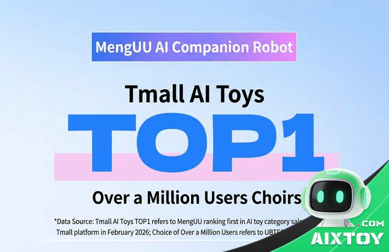 UBTECH CuteUU AI Smart Robot - Voice Companion Plush detail
