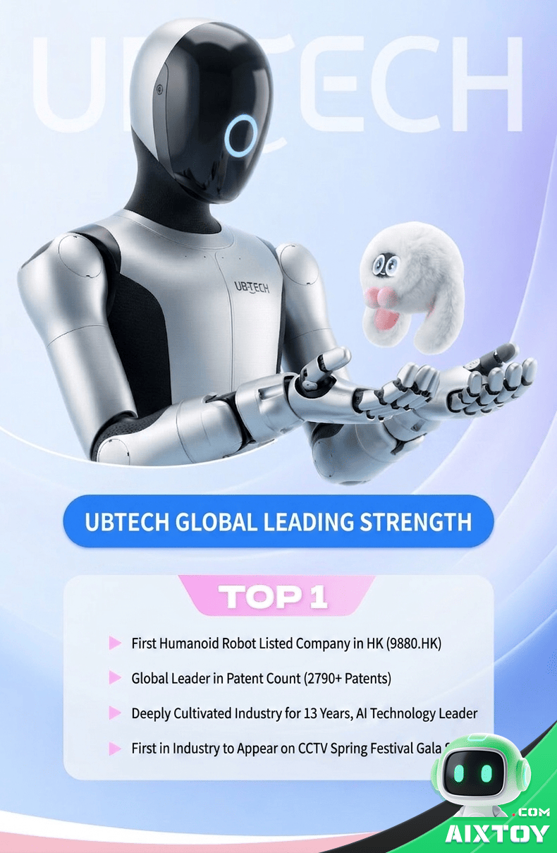 UBTECH CuteUU AI Smart Robot - Voice Companion Plush detail