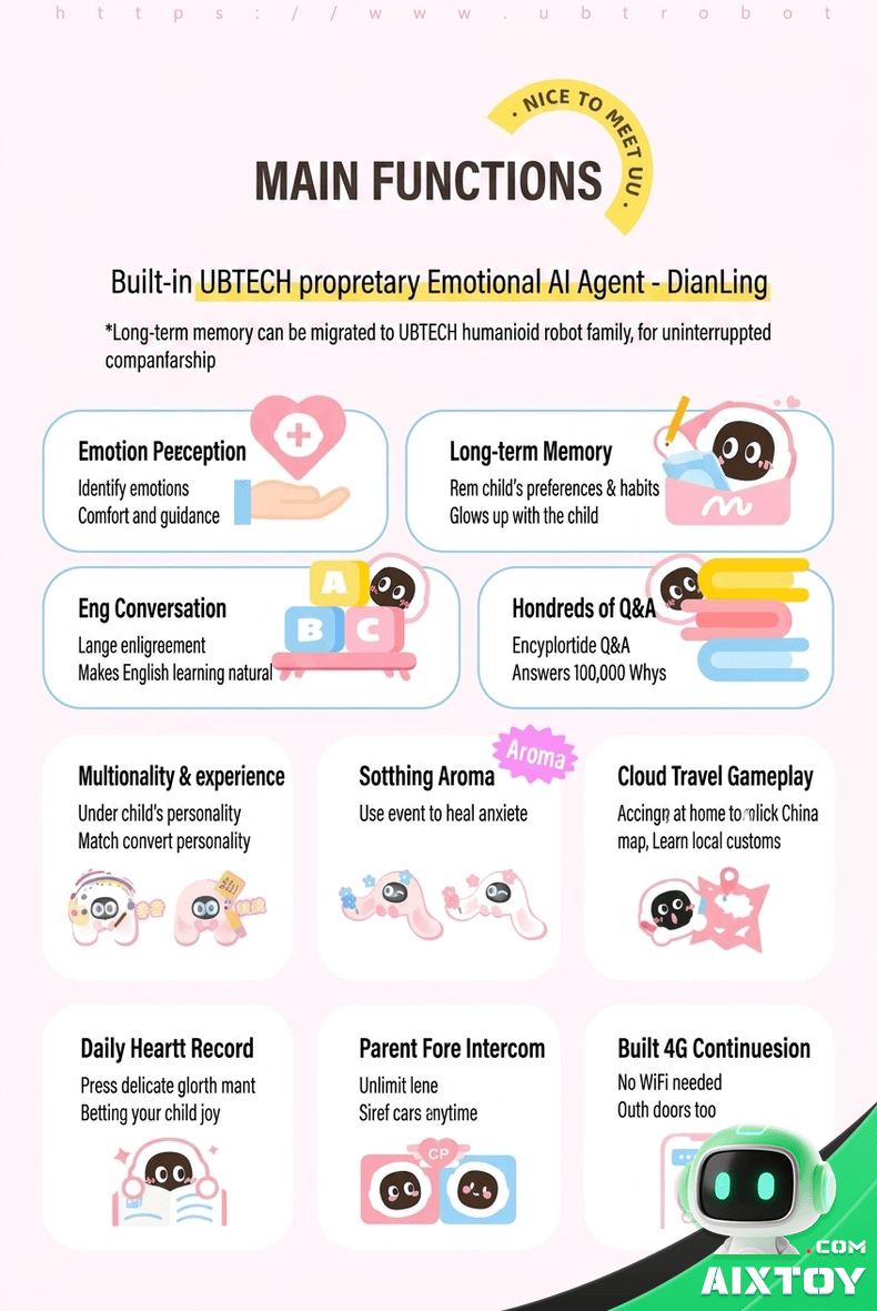 UBTECH CuteUU AI Smart Robot - Voice Companion Plush detail