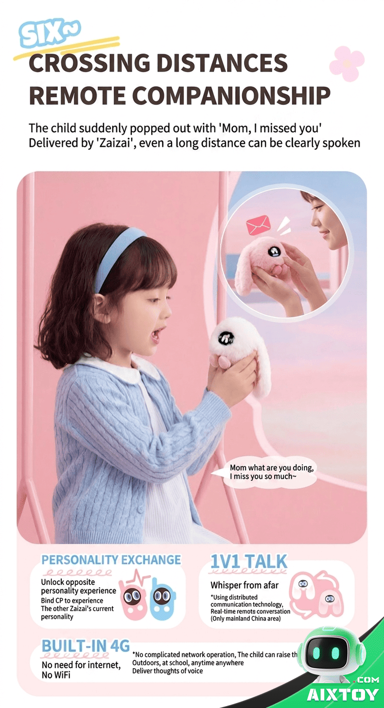 UBTECH CuteUU AI Smart Robot - Voice Companion Plush detail
