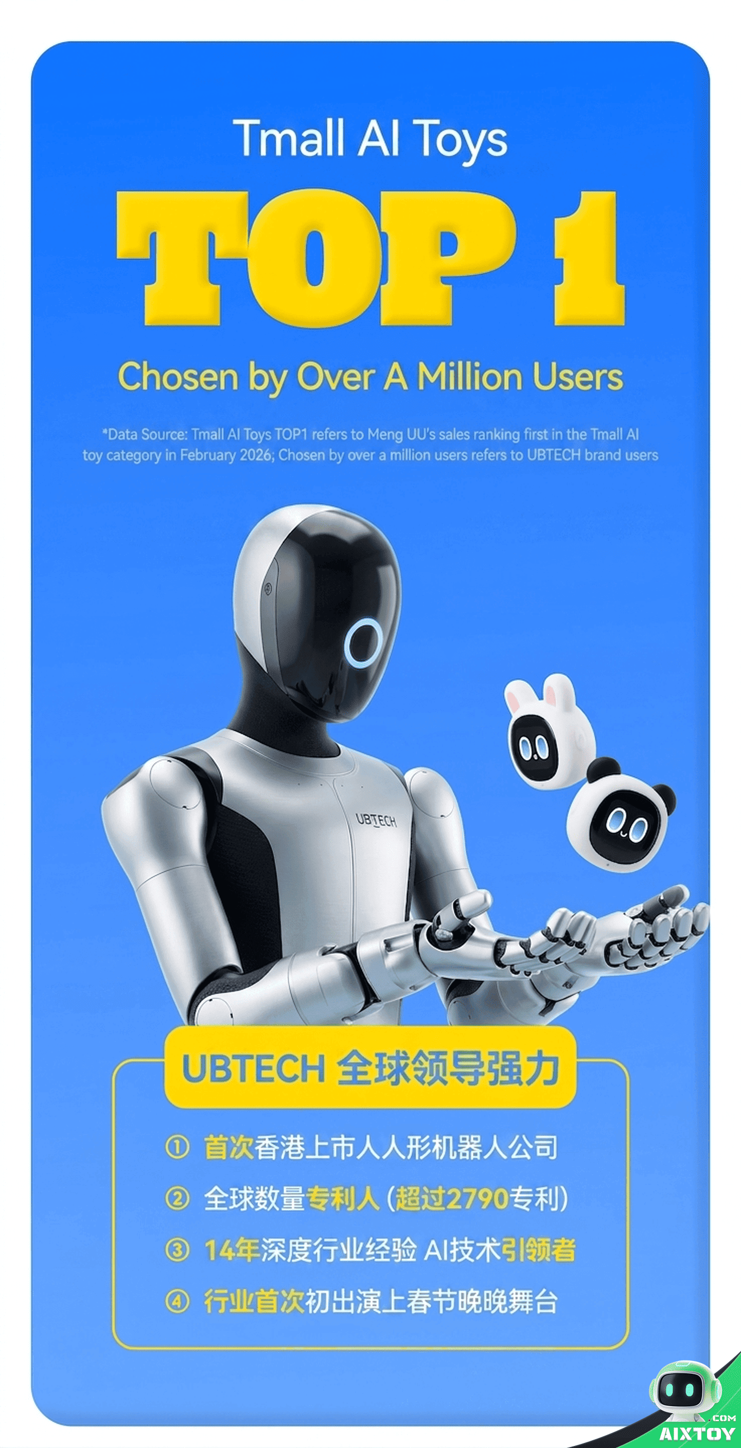 UBTECH CuteUU Smart AI Companion Robot - Voice Chat & 4G detail