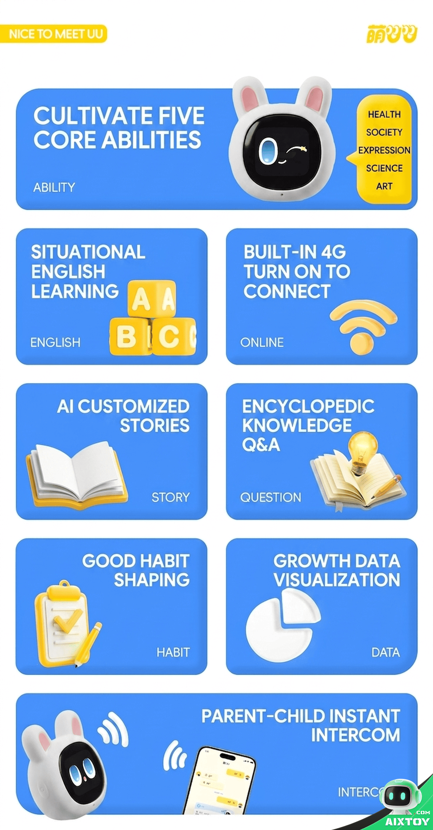 UBTECH CuteUU Smart AI Companion Robot - Voice Chat & 4G detail