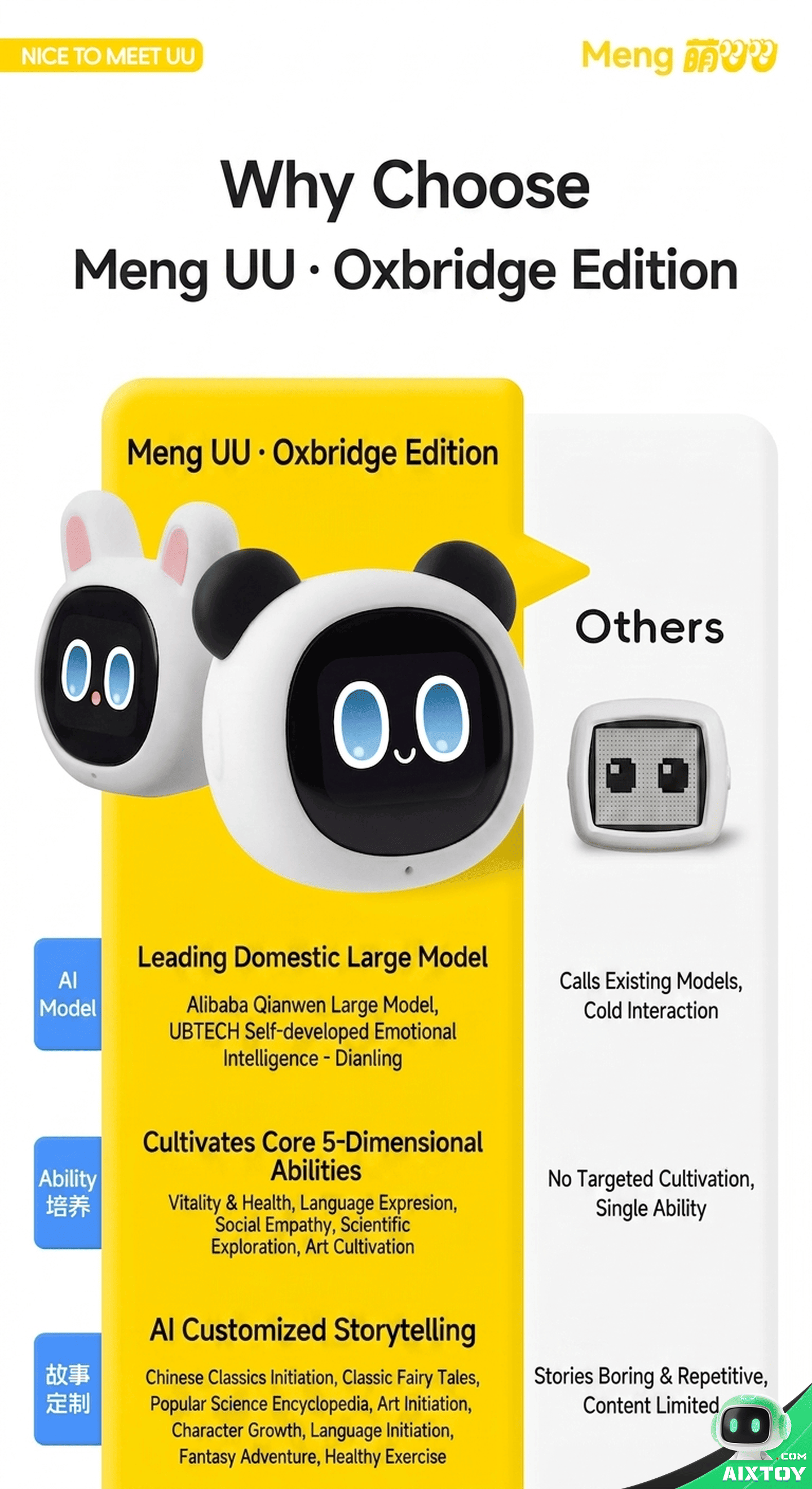 UBTECH CuteUU Smart AI Companion Robot - Voice Chat & 4G detail