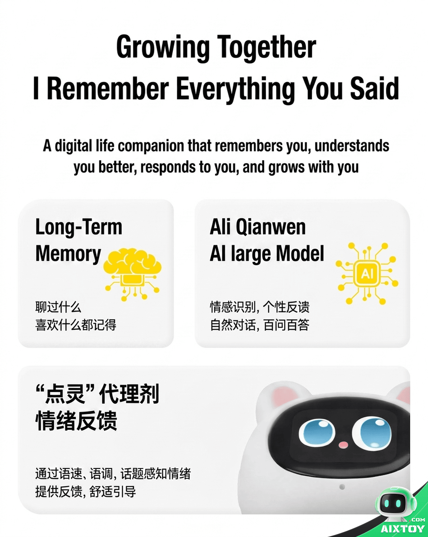 UBTECH CuteUU Smart AI Companion Robot - Voice Chat & 4G detail