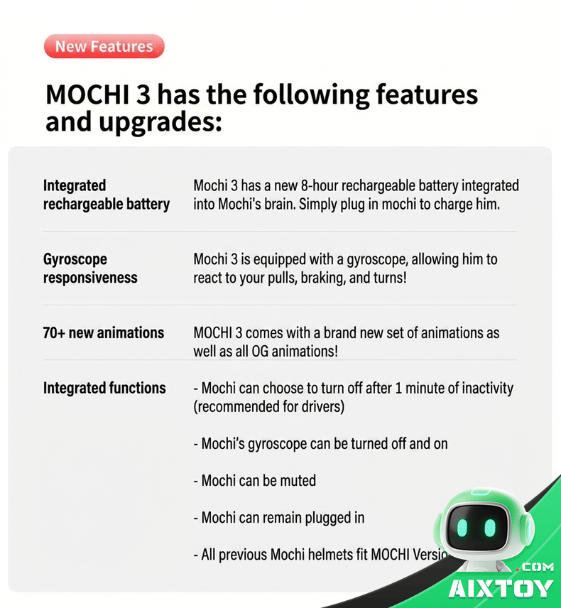 Dasai Mochi 3 Car AI Robot Companion detail