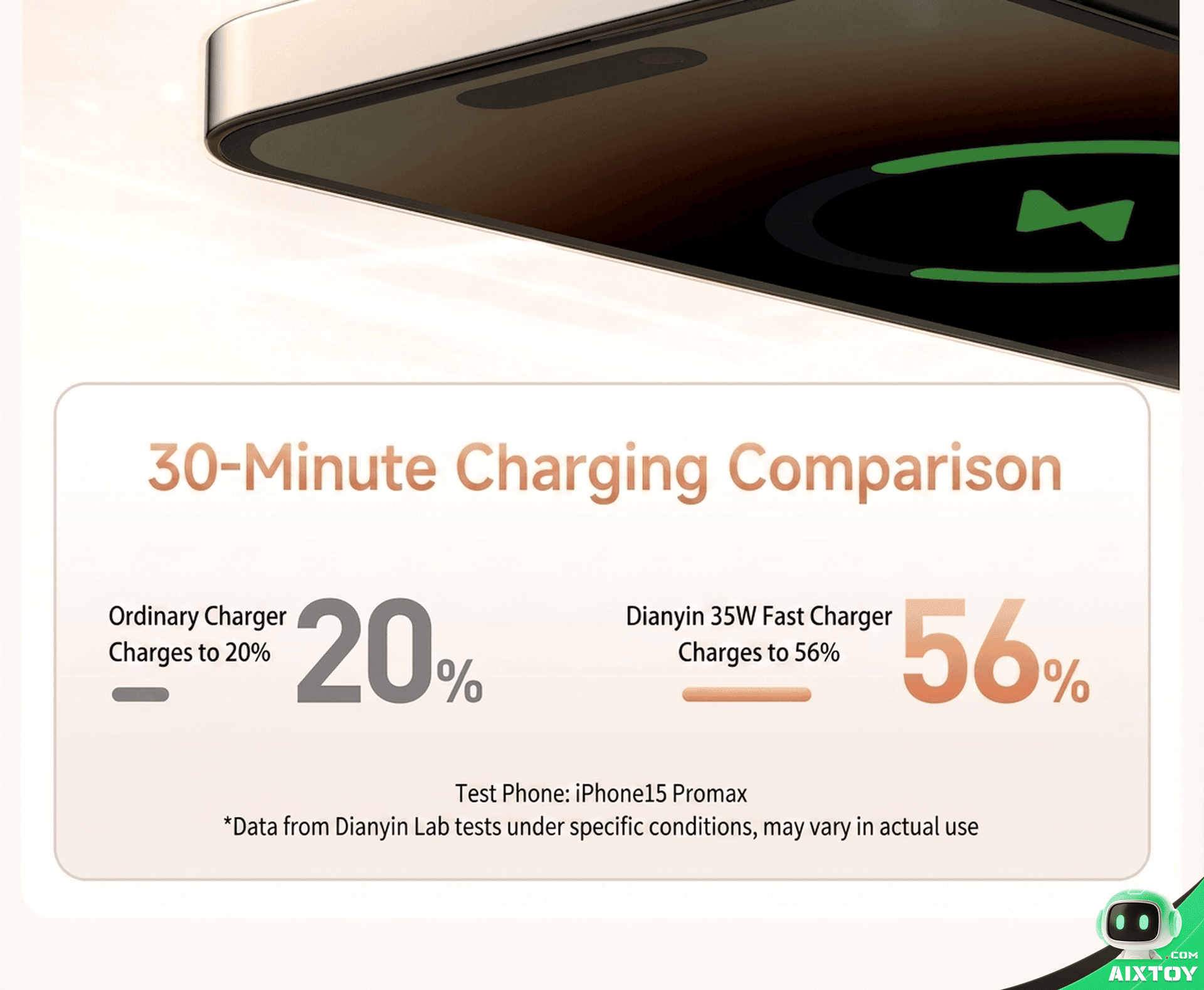 Divoom PixelScreen 35W GaN Fast Charger - DIY LED Display PD Charger detail