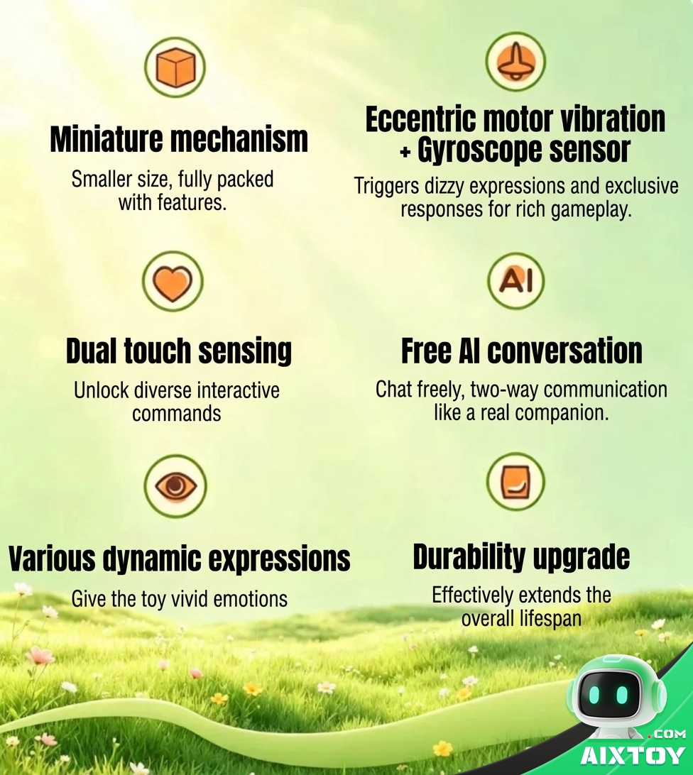 Doubao AI Talking Plush Pet - Interactive Voice Companion with Screen Eyes Doubao AI Talking Plush Pet - Interactive Voice Companion with Screen Eyes - feature detail