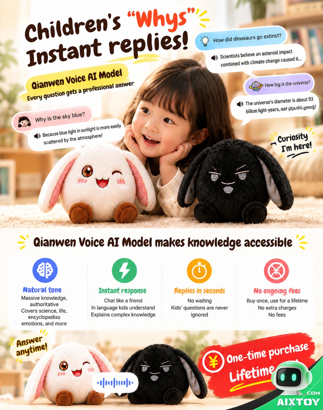 Duxingren AI Plush Pet - Interactive Talking Bunny Companion Duxingren AI Plush Pet - Interactive Talking Bunny Companion - feature detail