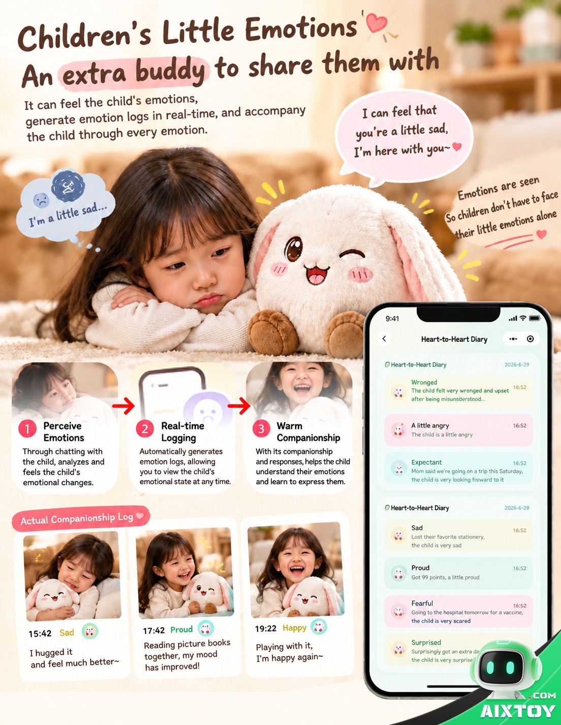 Duxingren AI Plush Pet - Interactive Talking Bunny Companion Duxingren AI Plush Pet - Interactive Talking Bunny Companion - feature detail